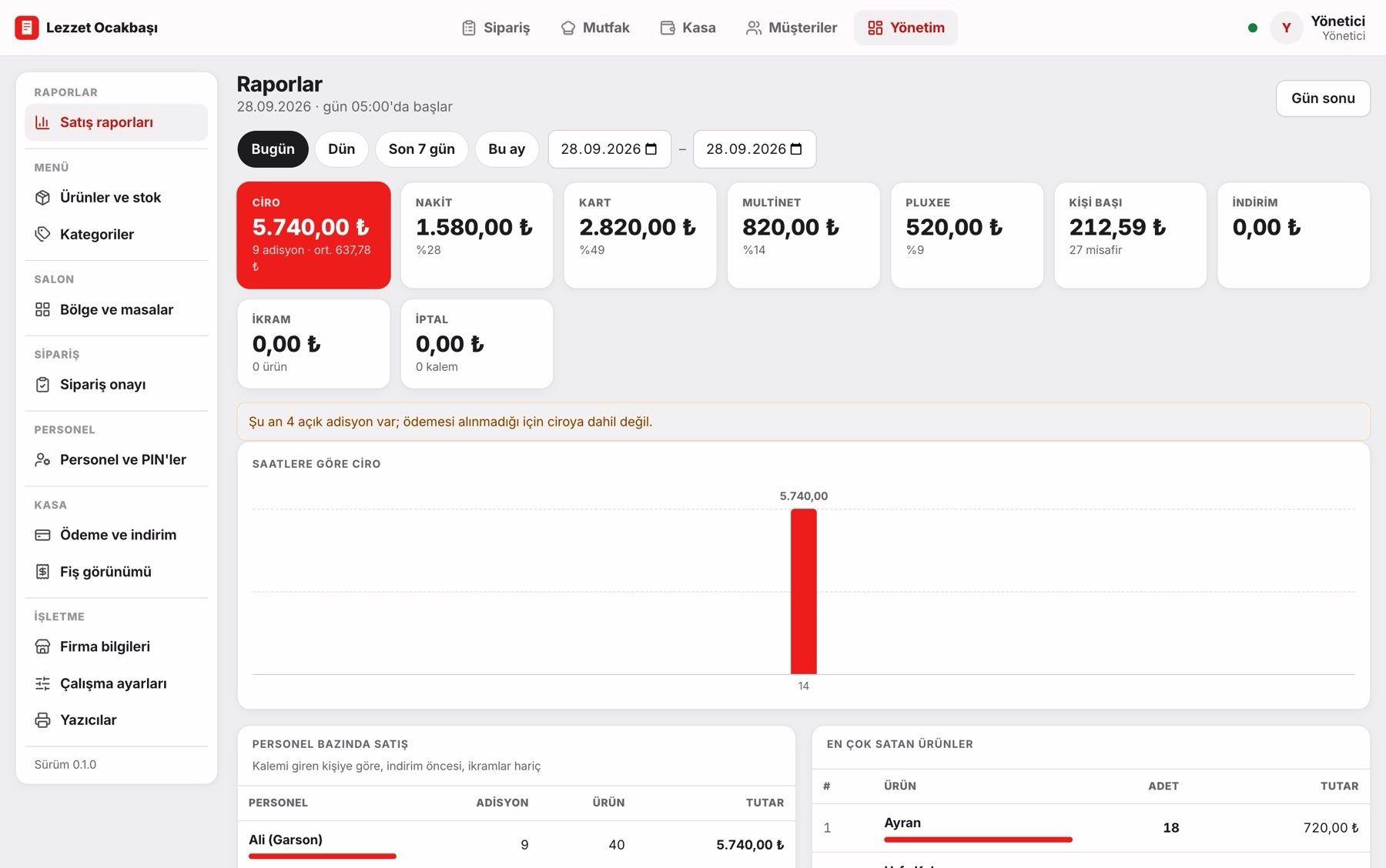 Telefondan canlı gün özeti ve detaylı raporlar